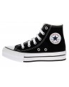 Converse  CHUCK TAYLOR ALL STAR